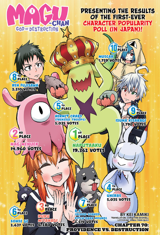 RECEPÇÃO – AVALIE e COMENTE a Weekly Shonen Jump #34 (Ano 2022). - Analyse  It