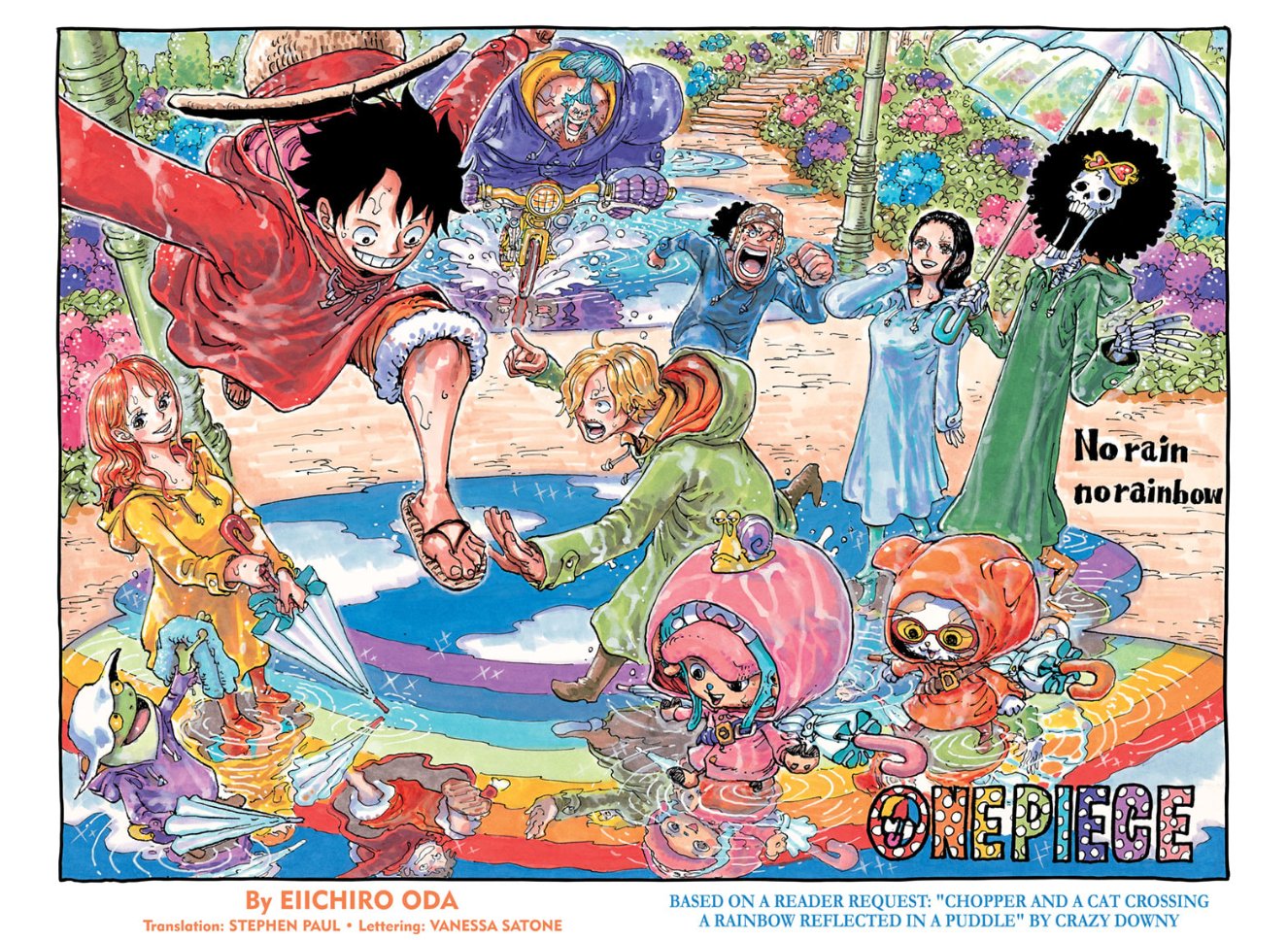 1ª temporada de One Piece tem mais de 18 milhões de visualizações